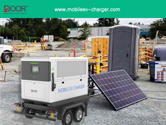 250A 210KWH মোবাইল ইলেকট্রিক কার চার্জার CCS1 CCS2 পোর্টেবল জরুরী EV চার্জার